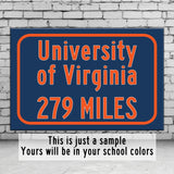 YOUR school, we design ,Custom College Highway Distance Sign /Any College / Highway sign wall art, Custom college sign
