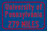 University of Pennsylvania  / Custom College Highway Distance Sign / University of Pennsylvania / Philly Pennsylvania / Penn Quakers