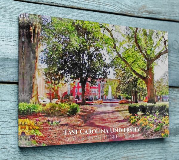 UNIVERSITY OF EAST CAROLINA CAMPUS CANVAS PRINT HANGING ON WALL