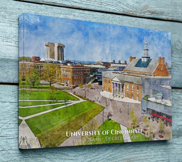 UNIVERSITY OF CINCINNATI CAMPUS CANVAS PRINT HANGING ON WALL