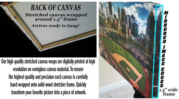 World Map on Canvas, Canvas large map, Wall art map, INTRODUCTORY PRICING,  As large as 4 x 6 FEET, Best price on Etsy