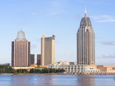Mobile Alabama skyline canvas,Mobile  Canvas Wall Art, Mobile  wall art canvas, Mobile Alabama framed canvas art