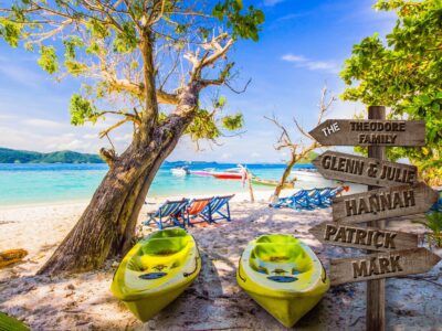 Personalized names canvas, kayaks on beach custom canvas, Color or Black and white, Sign post names  Family custom gift canvas, Family sign