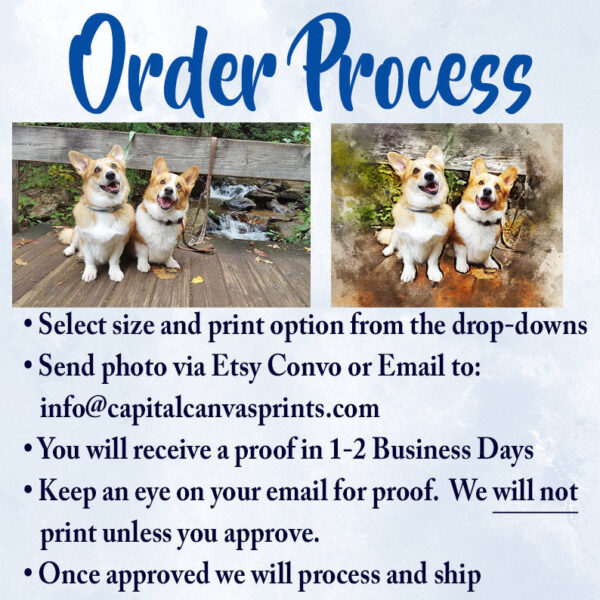 Custom Pet Prints - Image 7