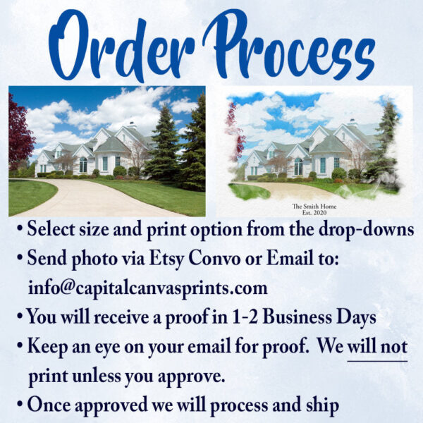 Custom House Portrait On Canvas, Custom Home Portrait From Photo, Watercolor House Painting, Personalized Housewarming Gift, gift for couple