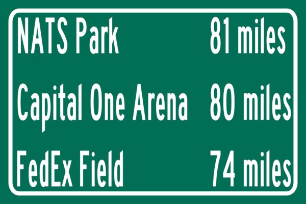 Nationals Park/Fed Ex Field/Capital One arena/ Washington Nationals, WTF, Washington Capitals |Distance Sign | Mileage Sign | Highway Sign