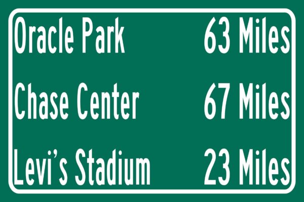 Oracle Park/ Levi's Stadium/Chase Center | San Francisco Giants/ San Francisco 49ers| Golden State WarriorsDistance Sign | Highway Sign