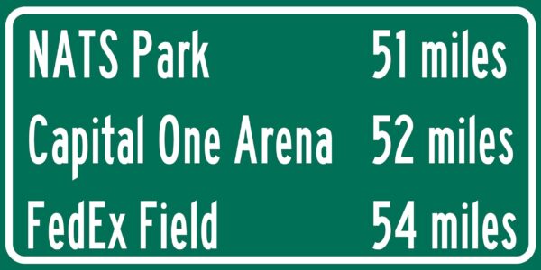 Nationals Park/Fed Ex Field/Capital One arena/ Washington Nationals, WTF, Washington Capitals |Distance Sign | Mileage Sign | Highway Sign