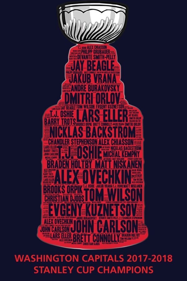 Washington Capitals Stanley Cup canvas, Washington Capitals wall art,  Capitals Stanley Cup Canvas, Capital Stanley Cup wall art - Image 3