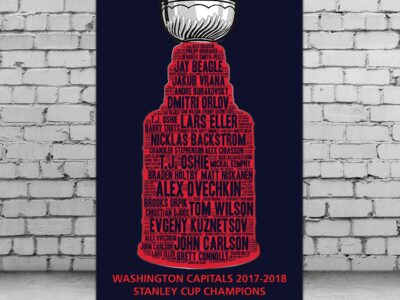 Washington Capitals Stanley Cup canvas, Washington Capitals wall art,  Capitals Stanley Cup Canvas, Capital Stanley Cup wall art