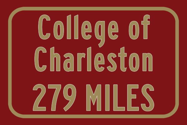 College of Charleston / Custom College Highway Distance Sign / Charleston Cougars / Charleston, South Carolina / - Image 3