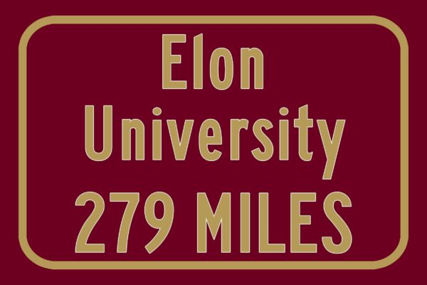 Elon University / Custom College Highway Distance Sign /Elon Phoenix / Elon, North Carolina / - Image 3