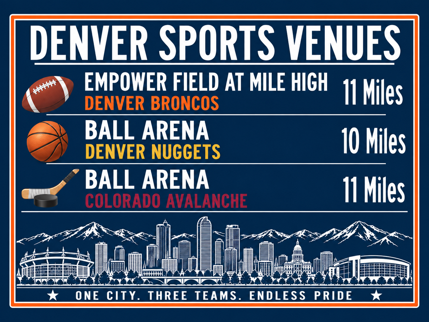 Denver Sports Canvas Print Broncos Nuggets Avalanche Stadium Wall Decor - Image 5