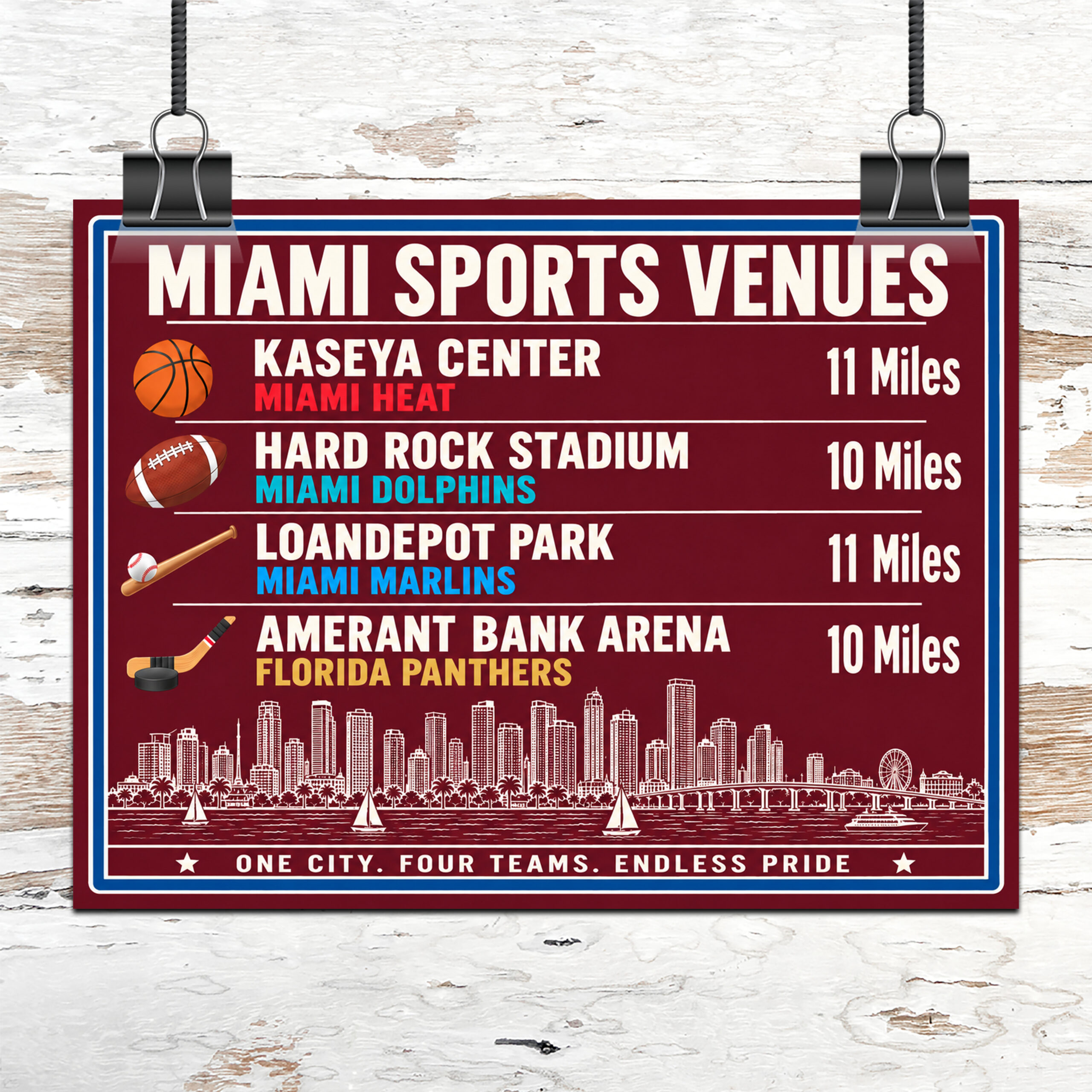Miami Sports Canvas Print Heat Dolphins Marlins Panthers Stadium Wall Decor - Image 4