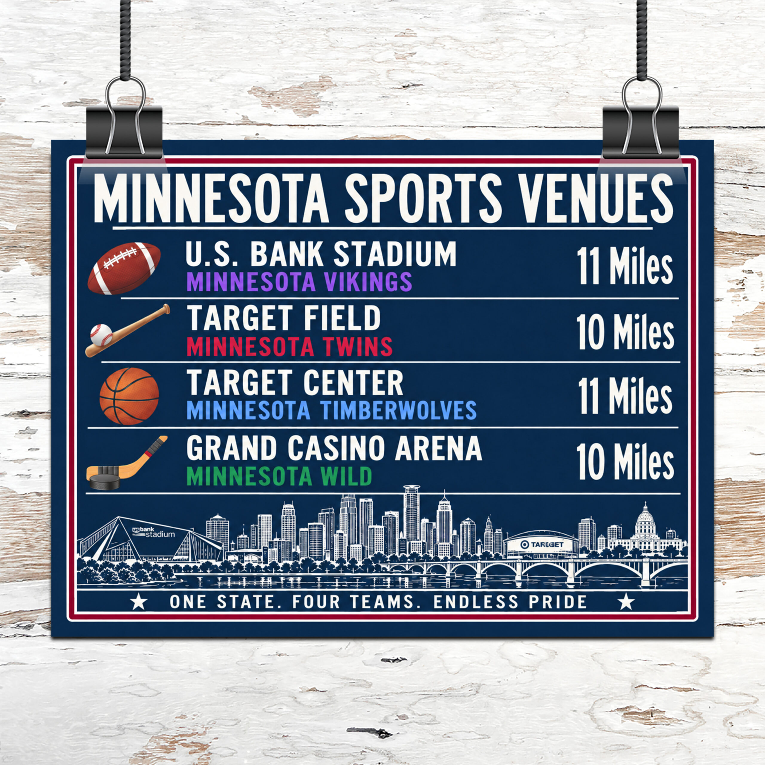 Minnesota Sports Canvas Print Vikings Twins Timberwolves Wild Stadium Wall Decor - Image 4