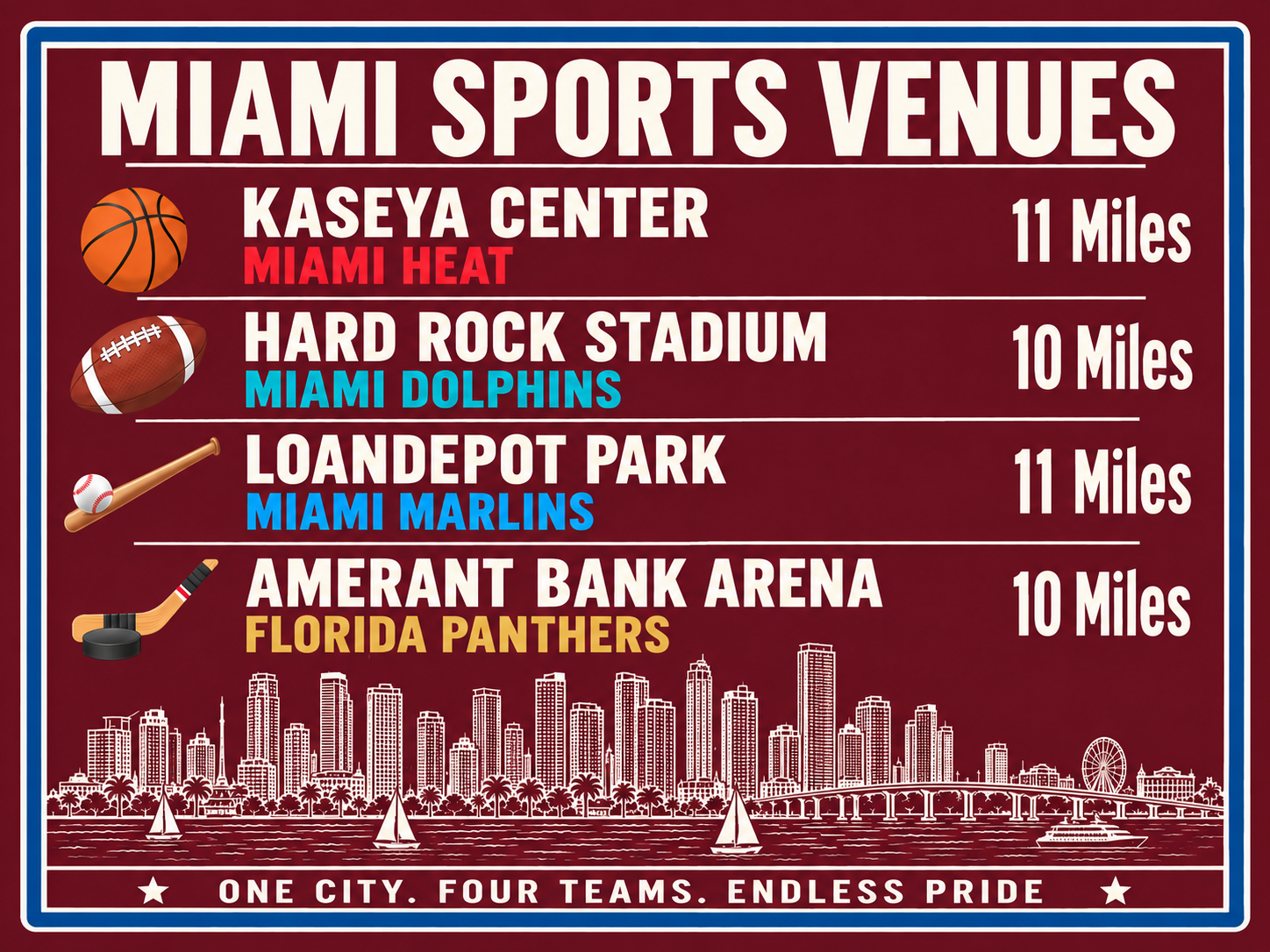 Miami Sports Canvas Print Heat Dolphins Marlins Panthers Stadium Wall Decor - Image 5