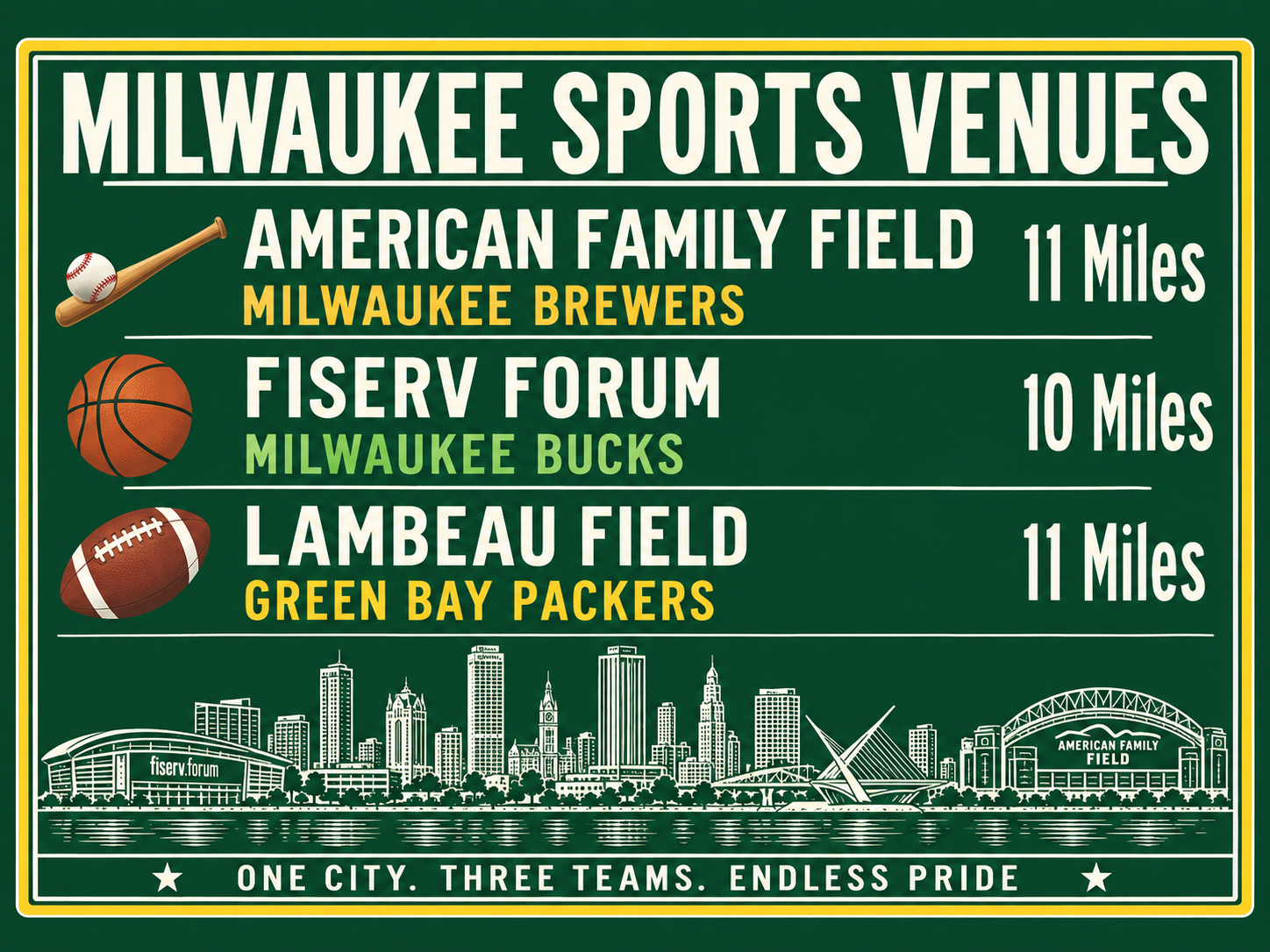Milwaukee Sports Canvas Print Brewers Bucks Packers Stadium Wall Decor - Image 5