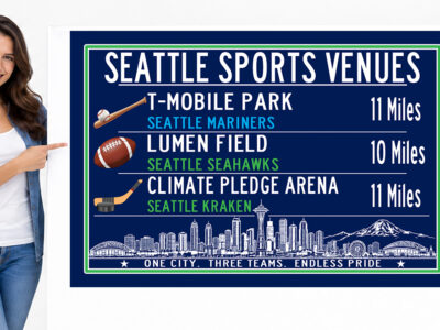 Seattle Sports Canvas Print Mariners Seahawks Kraken Stadium Wall Decor