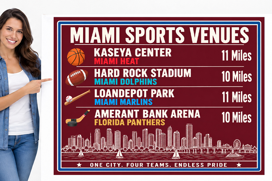 Miami Sports Canvas Print Heat Dolphins Marlins Panthers Stadium Wall Decor