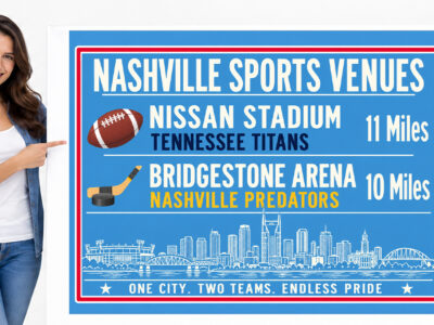 Nashville Sports Canvas Print Titans Predators Stadium Wall Decor