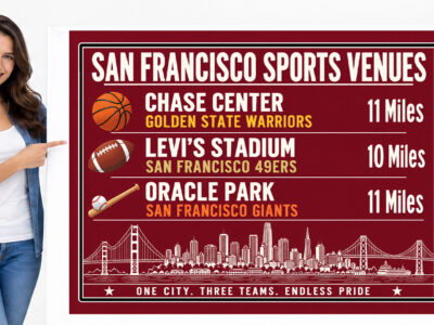 San Francisco Sports Canvas Print Warriors 49ers Giants Stadium Wall Decor