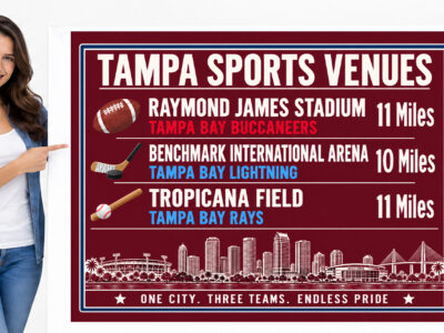 Tampa Sports Canvas Print Buccaneers Lightning Rays Stadium Wall Decor